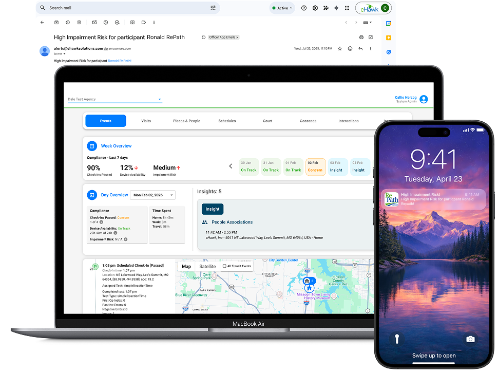 RePath Impairment Risk dashboard showing participant risk levels and testing predictions for treatment court programs